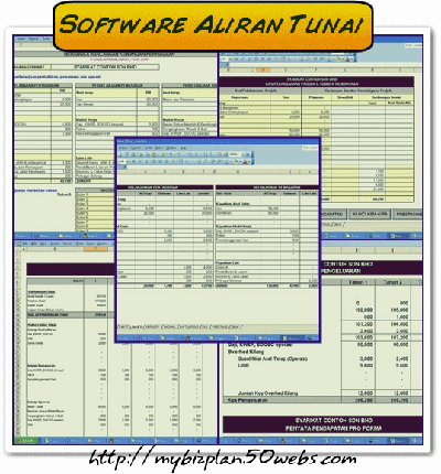 Software Rancangan Perniagaan